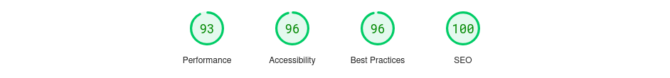 PageSpeed Insights - Site rapide